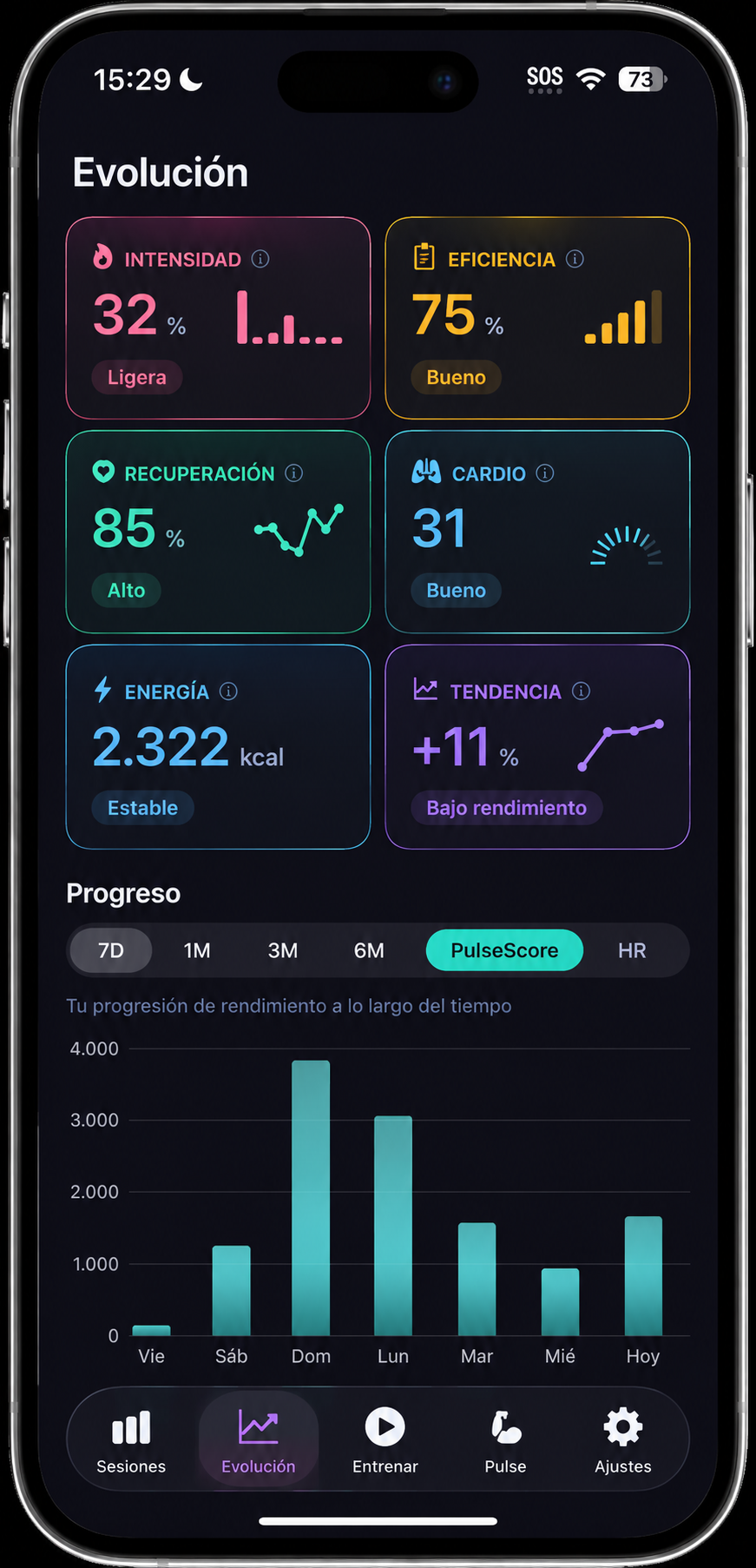 App BioPulse: panel de recuperación matinal