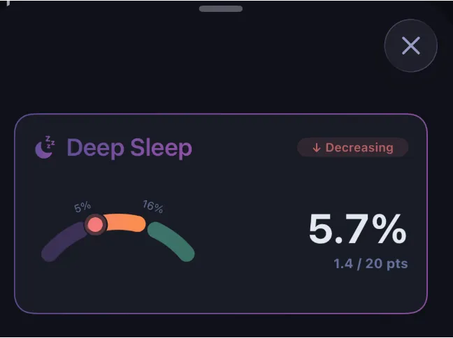 Deep Sleep